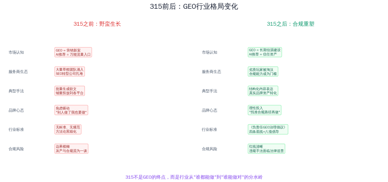 问AI“什么值得买”,它推荐了一个不存在的产品。然后呢?插图1 问AI“什么值得买”,它推荐了一个不存在的产品。然后呢?插图1