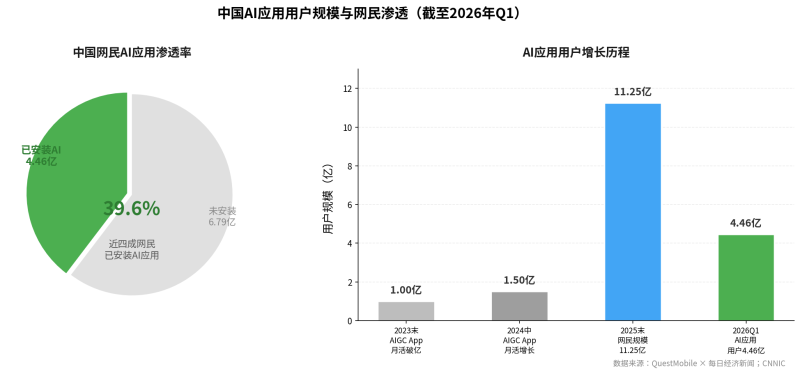 从“发稿”到“建信源”：2026年企业品牌建设的一道必答题插图1