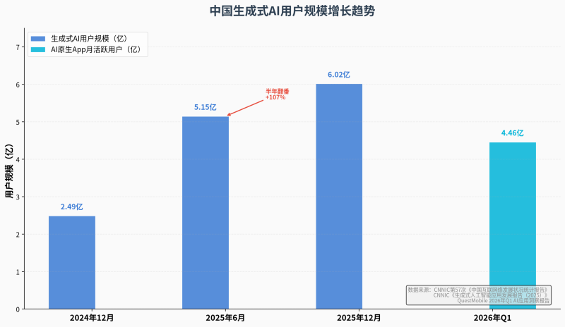 知识资产化方法论:企业内容从一次性发布到AI持续引用的系统化升级路径插图1 知识资产化方法论:企业内容从一次性发布到AI持续引用的系统化升级路径插图1