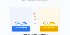 企业不敢用AI营销？缺的不是技术，是一套“信任体系”缩略图