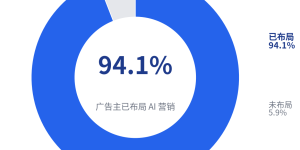 2026 内容营销新打法：一次生产、多端分发的内容流水线实操拆解缩略图
