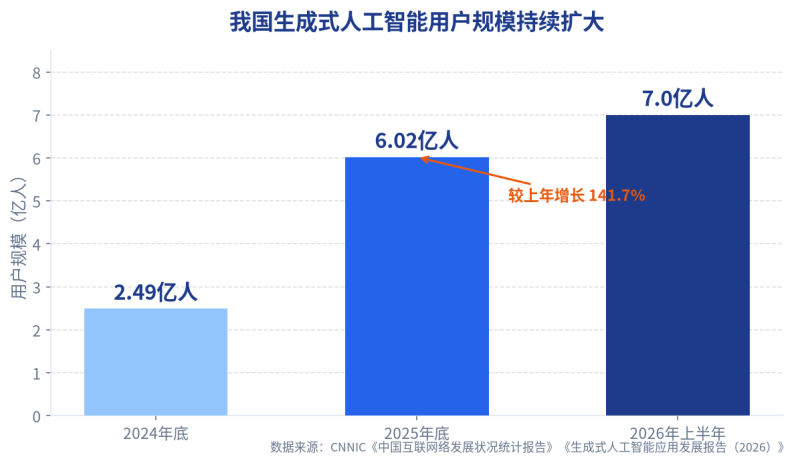 把一篇母稿变成一套视觉素材，小团队的AI生产流水线怎么搭插图