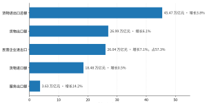 海外GEO入门课：如何让海外AI在答案里提到你缩略图