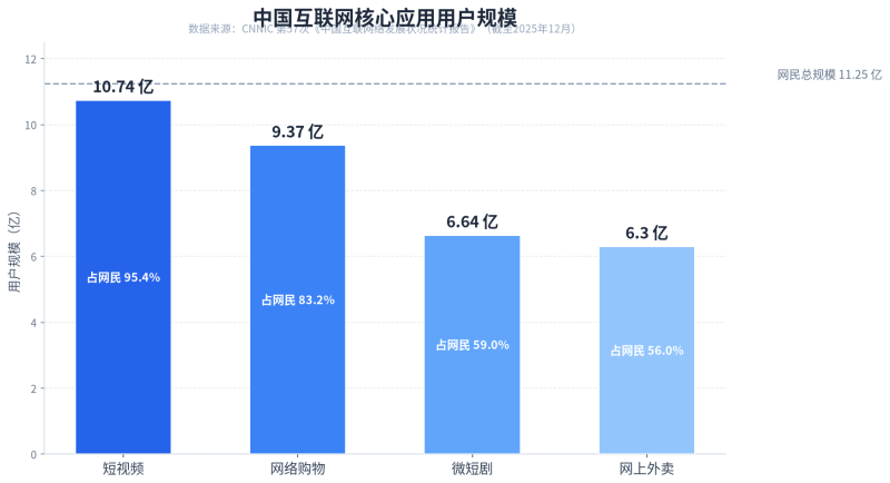 从教育到 SaaS 的 AI 营销落地指南:先搞懂你行业的红线、信任和转化插图 从教育到 SaaS 的 AI 营销落地指南:先搞懂你行业的红线、信任和转化插图