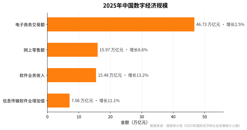 海外GEO入门课：如何让海外AI在答案里提到你插图1