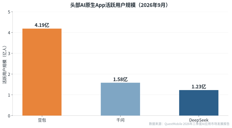 AIGC内容生产实操手册:五类Prompt模板与一套工作流插图1 AIGC内容生产实操手册:五类Prompt模板与一套工作流插图1