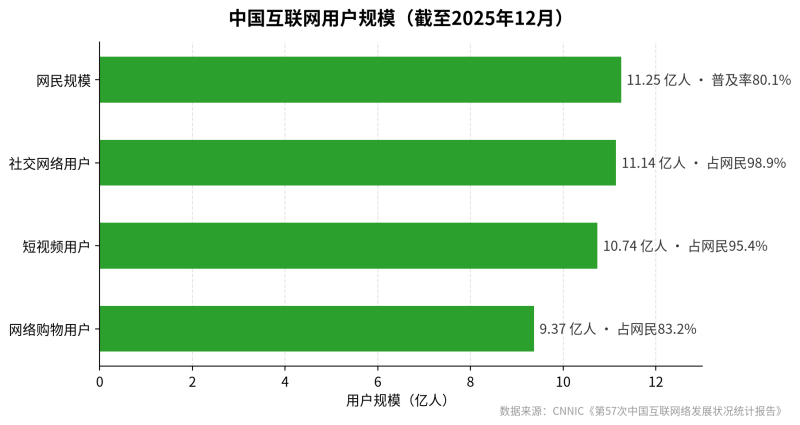 海外GEO入门课：如何让海外AI在答案里提到你插图2