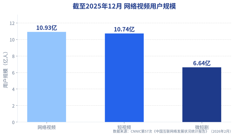 把一篇母稿变成一套视觉素材，小团队的AI生产流水线怎么搭插图2