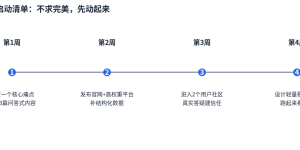 从烧钱到杠杆：小预算创业公司获客实操指南缩略图