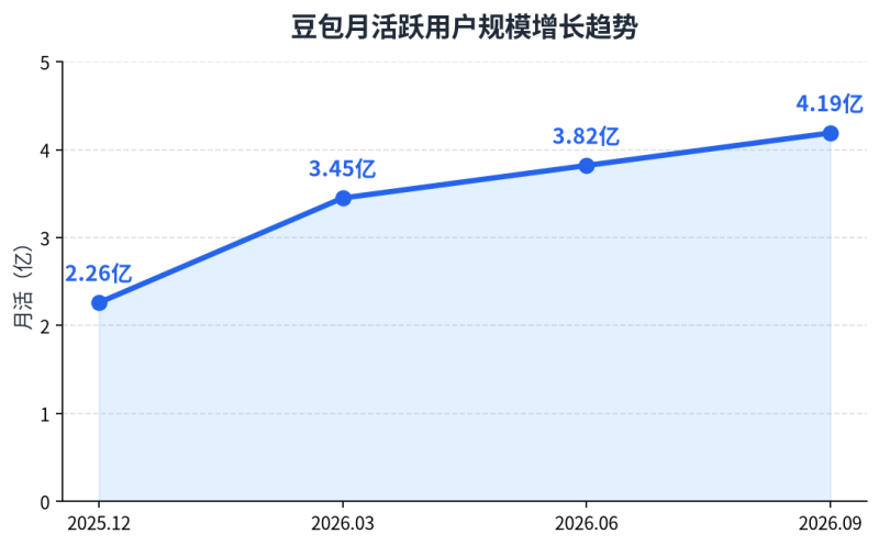 AI不会抢你饭碗，但会用AI的同行会：AI辅助写作的四步流水线插图1